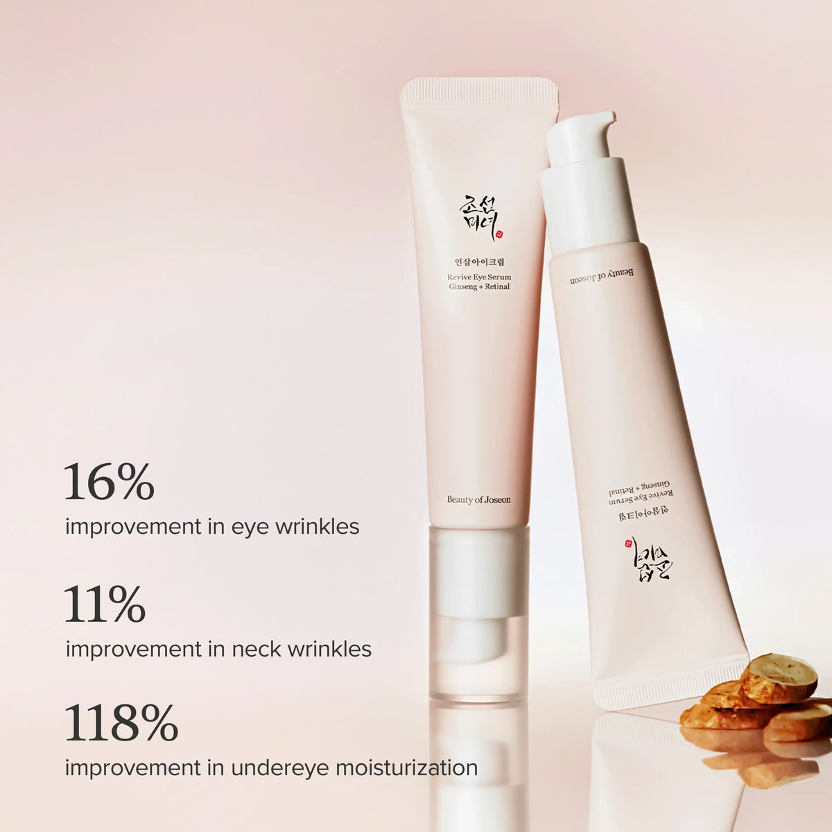 Beauty of Joseon Revive Eye Serum Ginseng + Retinal 30 ml, بيوتي أوف جوسون سيروم العيون ريفايف بالجينسنغ والريتينال 30 مل