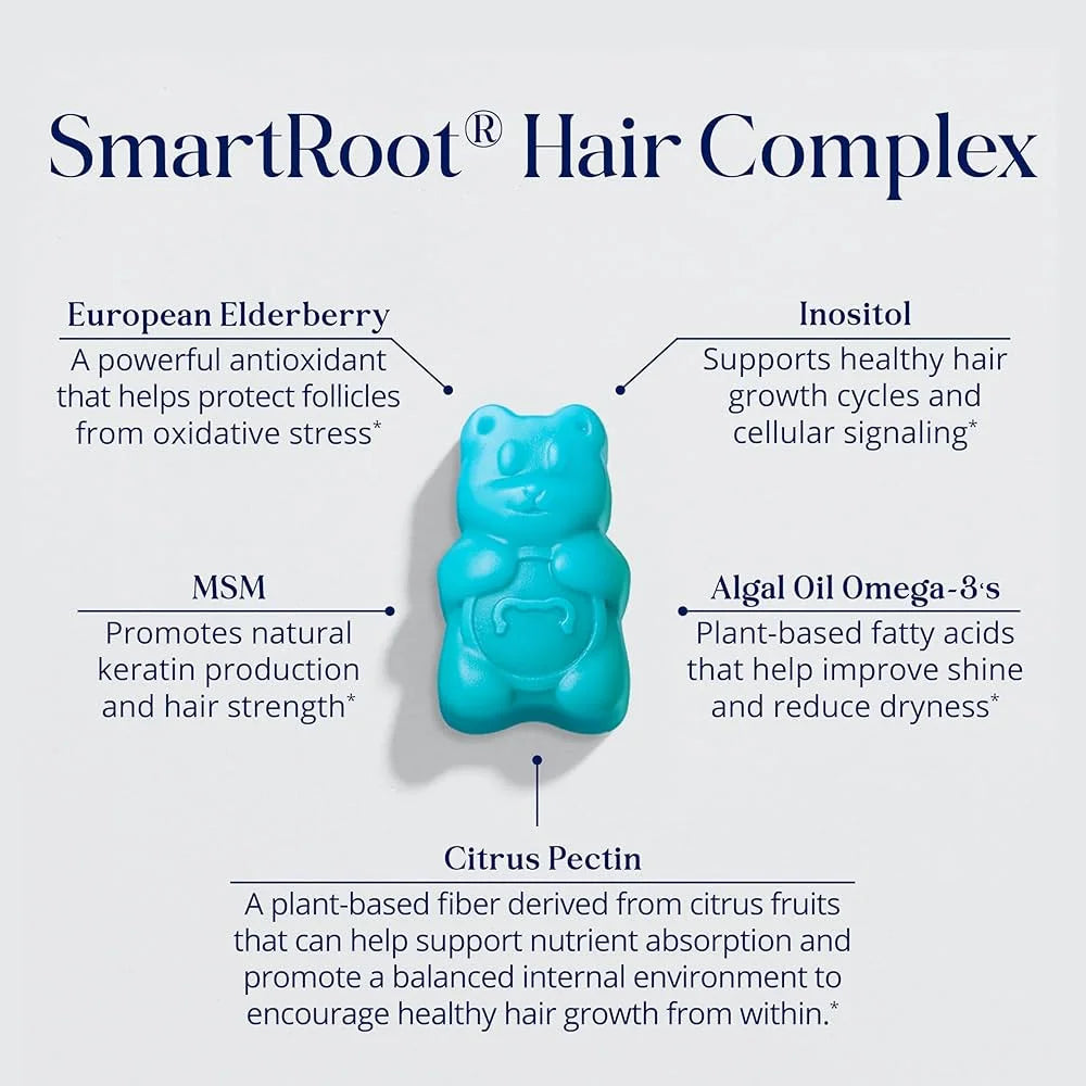 SugarbearPRO Hair Vitamin Gummy 35 Day Supply - photo 3
