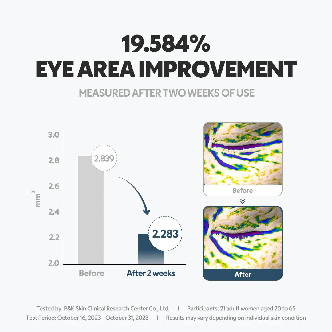 TIRTIR Collagen Lifting Eye Cream - photo 5