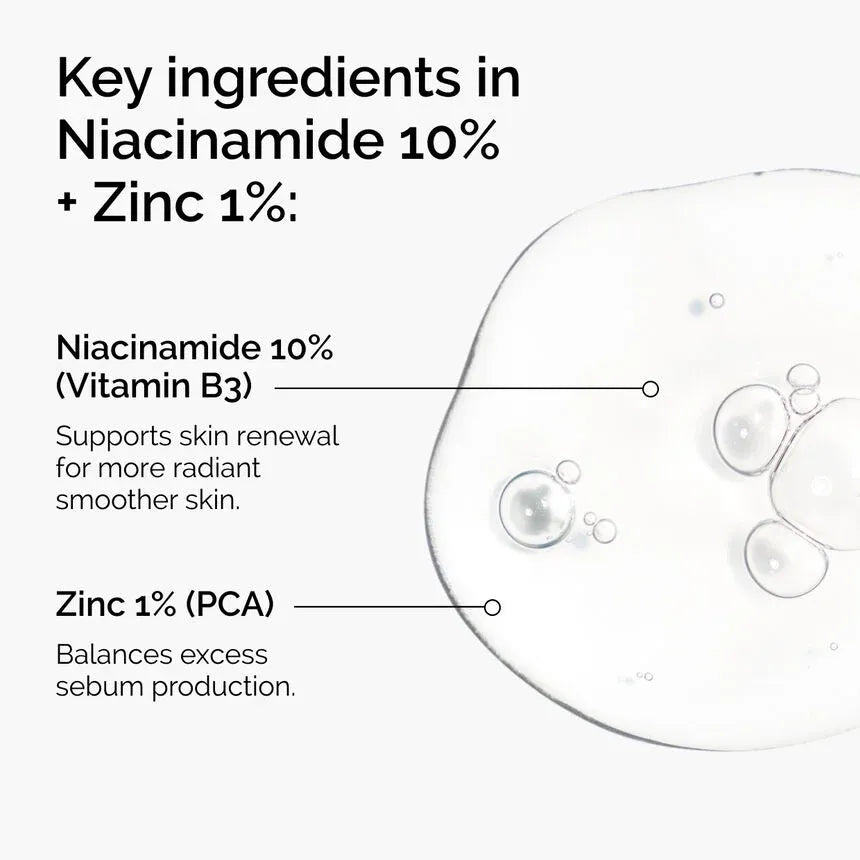 The Ordinary Niacinamide 10% + Zinc 1% (120ml)