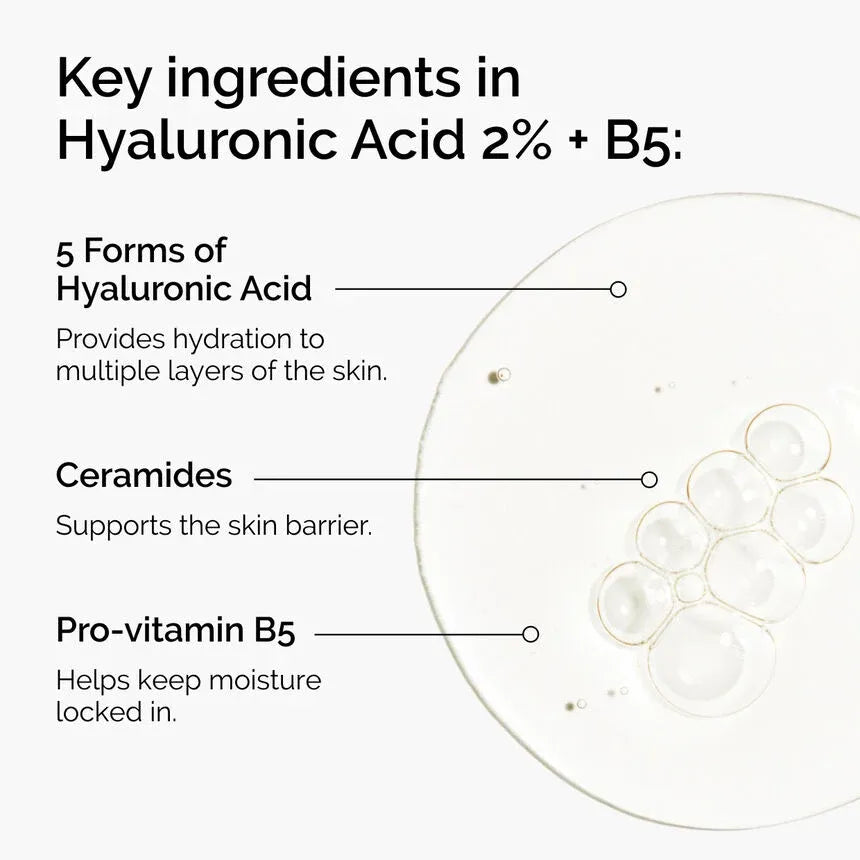 The Ordinary Hyaluronic Acid 2% + B5 - photo 4