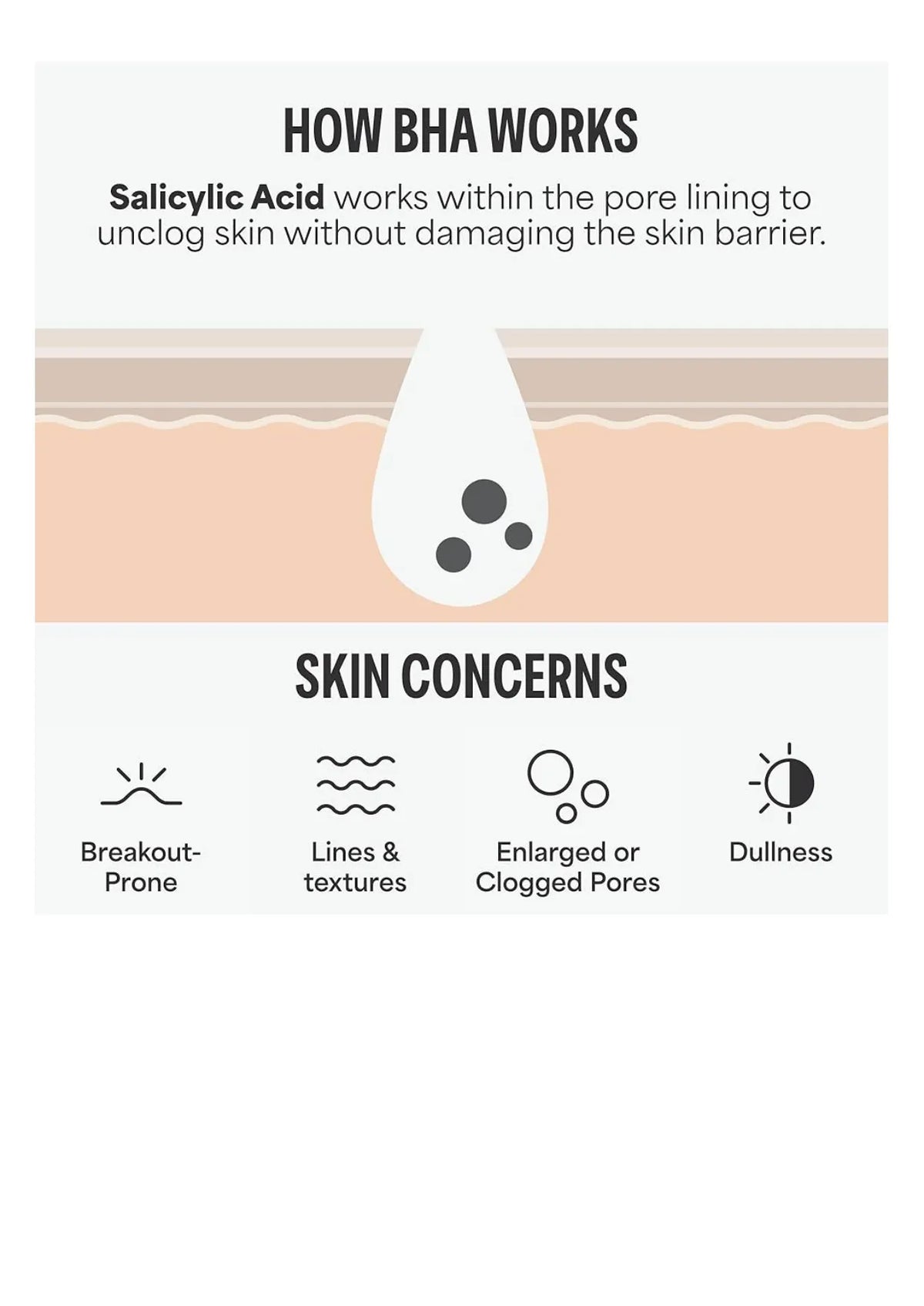 Paula's Choice Skin Perfecting 2% BHA Liquid Exfoliant, باولاز تشويس مقشّر سائل BHA 2%