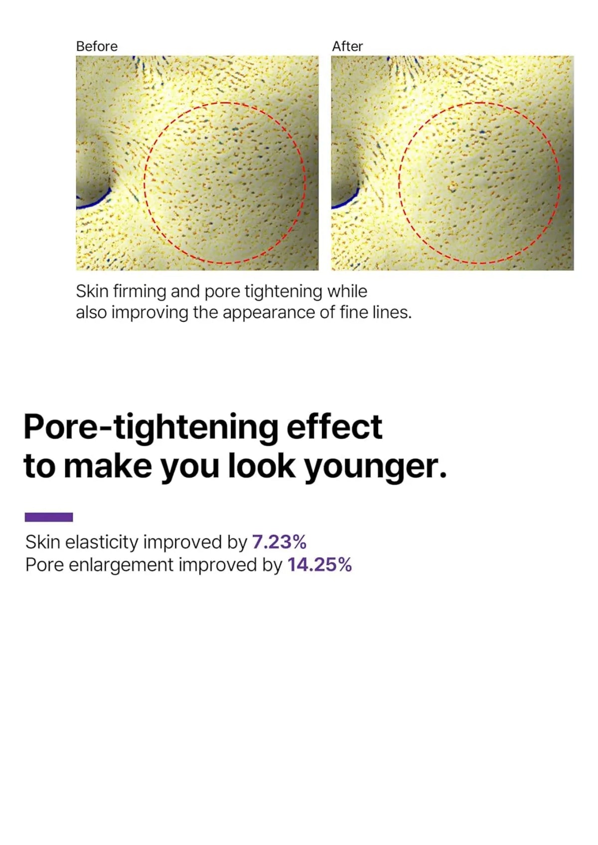 SOME BY MI Retinol Intense Eye Cream - photo 3