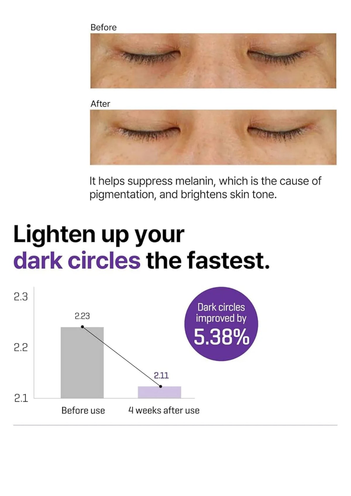 SOME BY MI Retinol Intense Eye Cream - photo 4