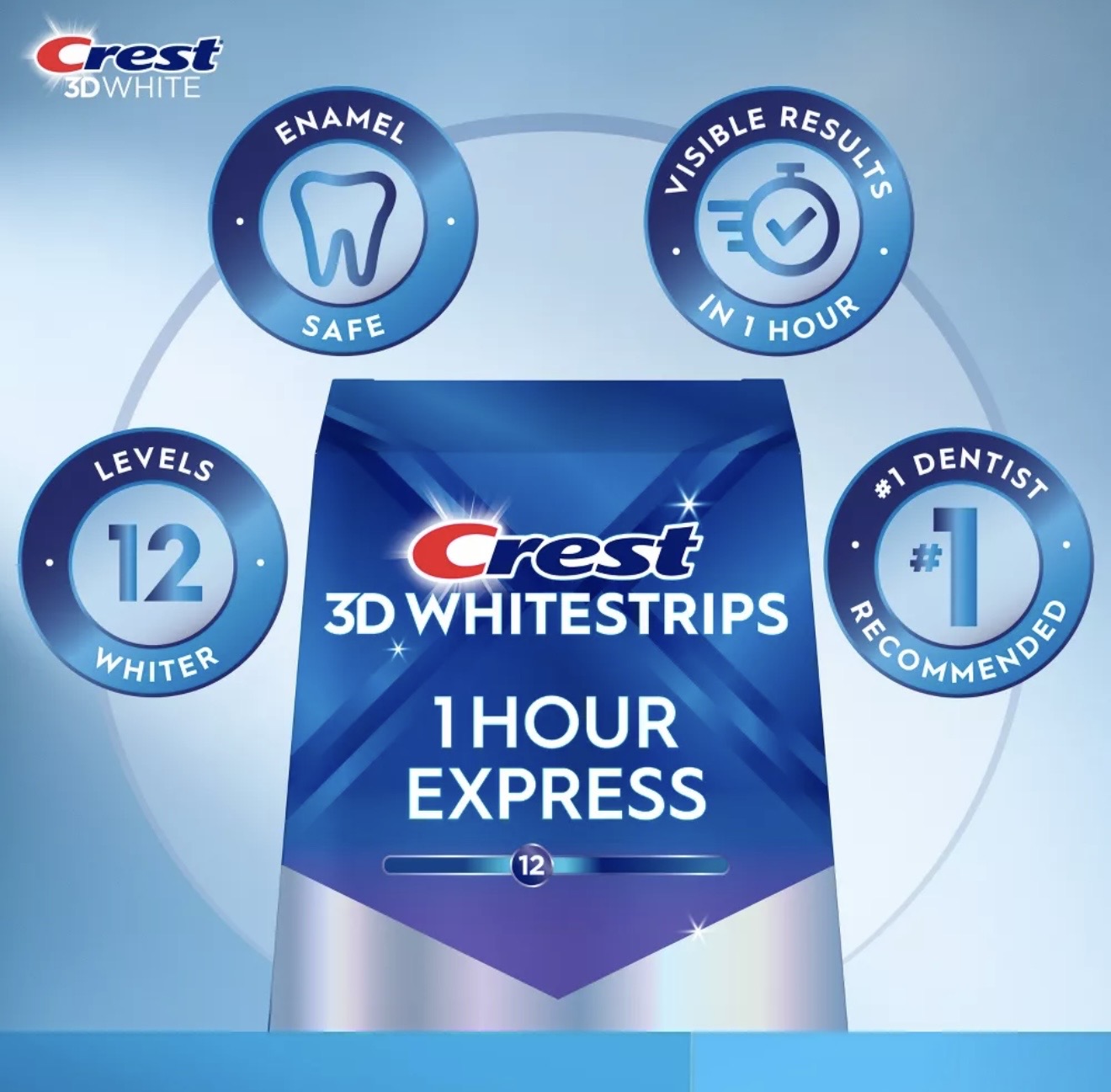 Crest 3D Whitestrips levels 12 whiter