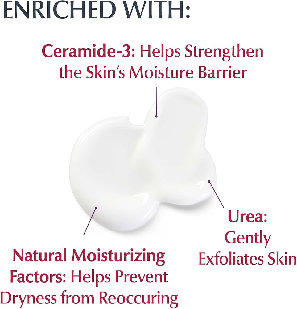 Eucerin Roughness Relief Cream
