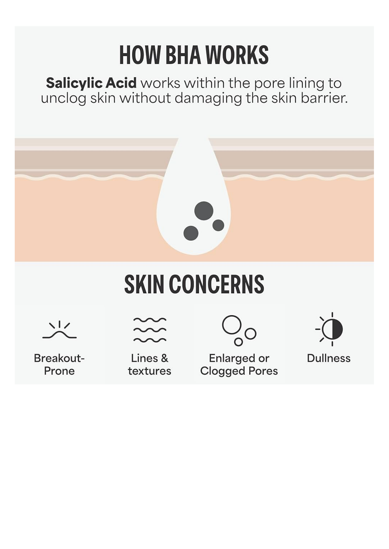 PAULA'S CHOICE 2% BHA Liquid Exfoliant