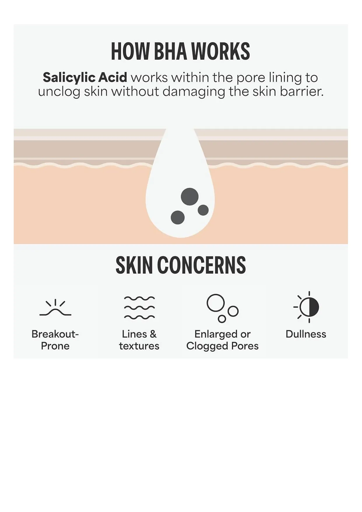 PAULA'S CHOICE 2% BHA Liquid Exfoliant